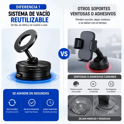 Sistema de vacío reutilizable frente a ventosas o adhesivos